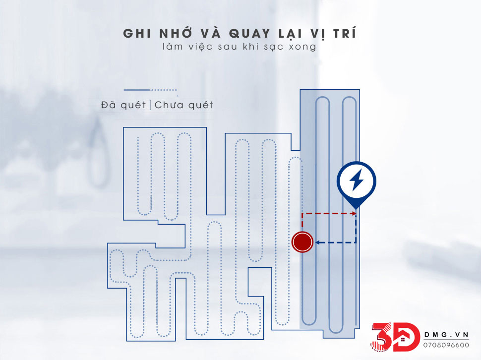 robot-hut-bui-ecovacs-deebot-dn55-ozmo-900-08